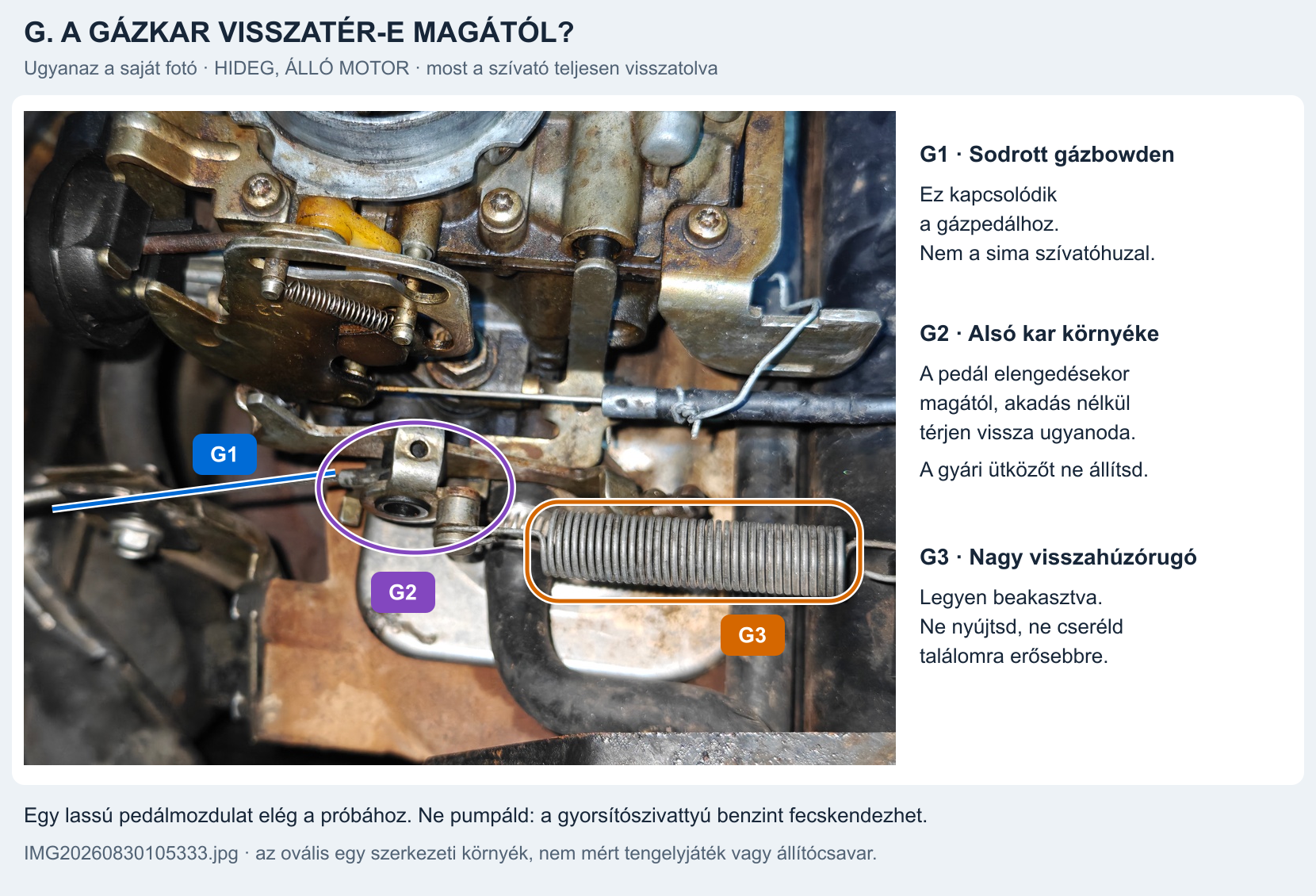 G1 a sodrott gázbowden, G2 az alsó kar környéke, G3 a nagy visszahúzó rugó a saját fotón